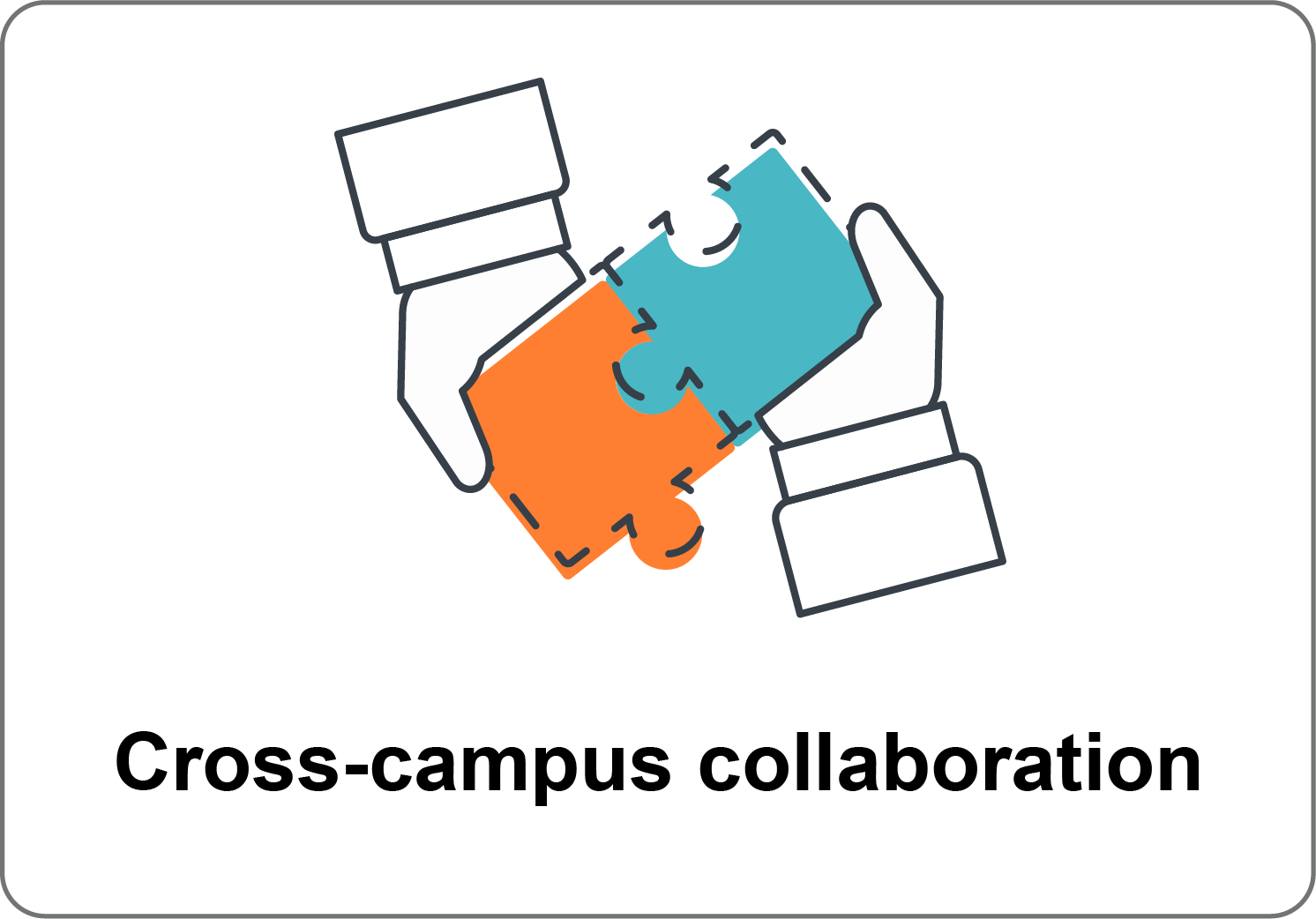 Cross-campus collaboration