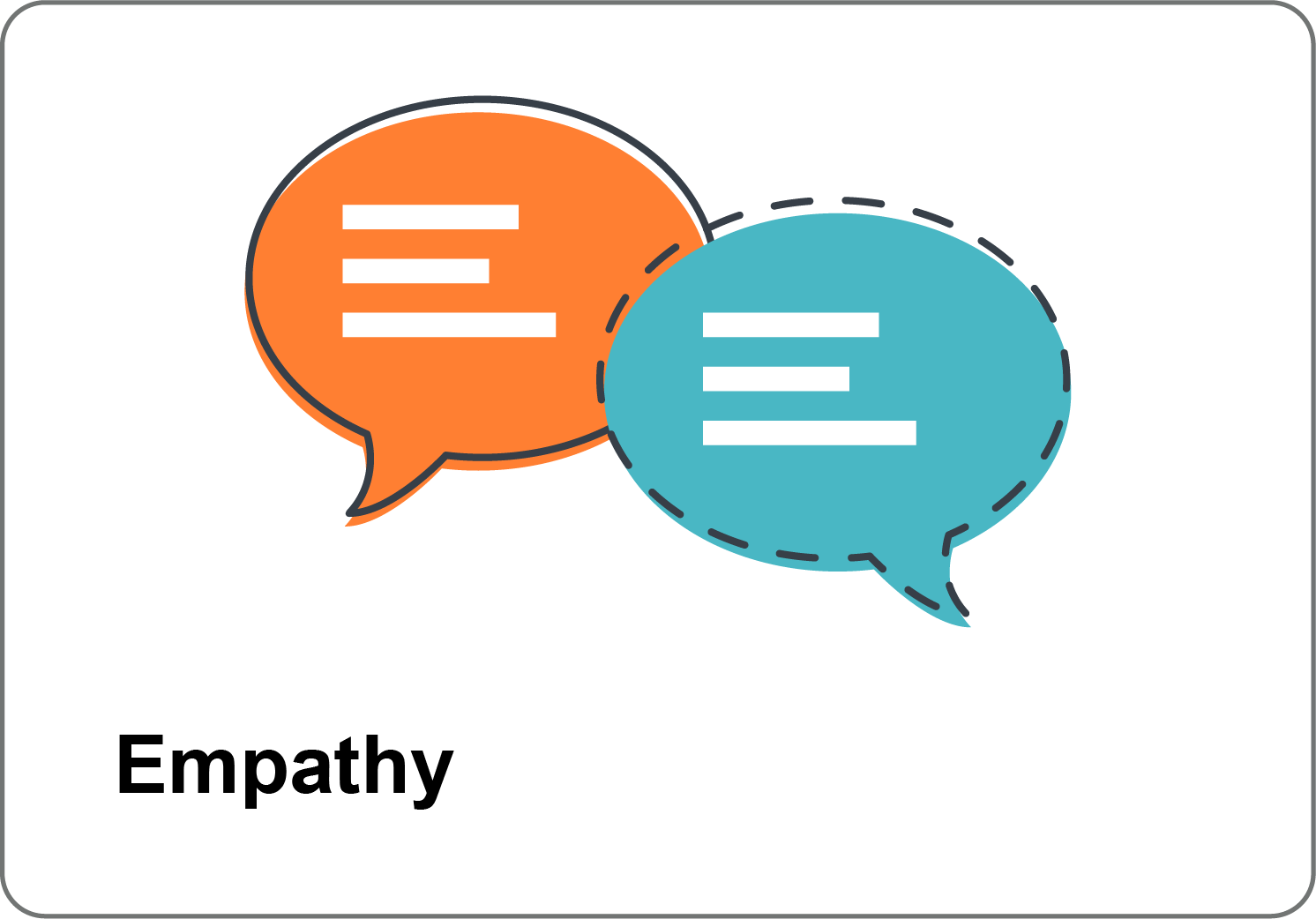 Empathy