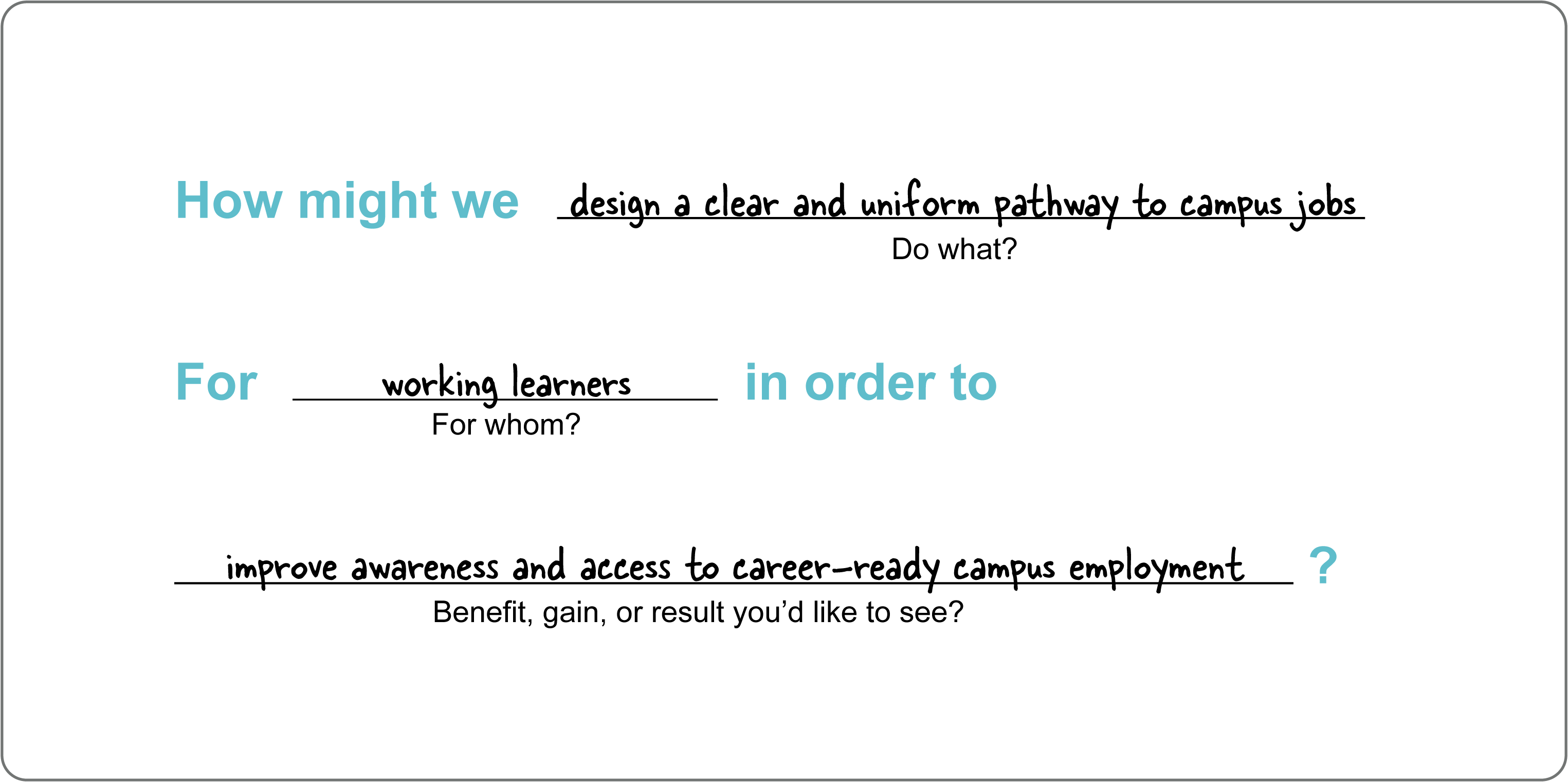 How Might We framework example