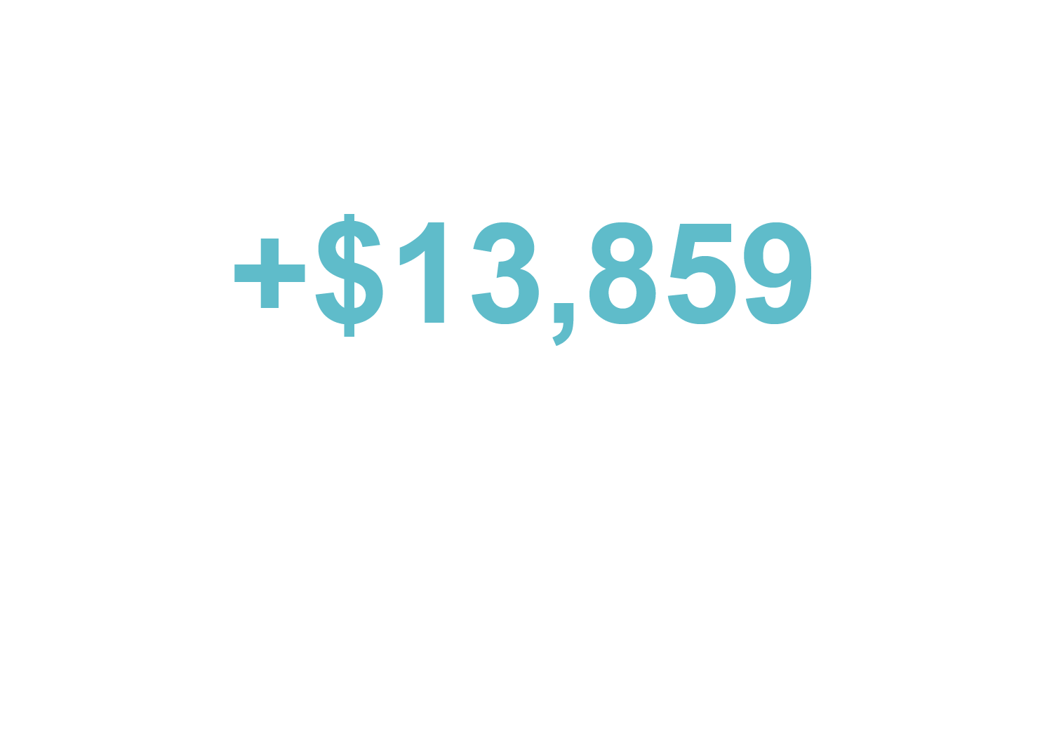 Average income increase