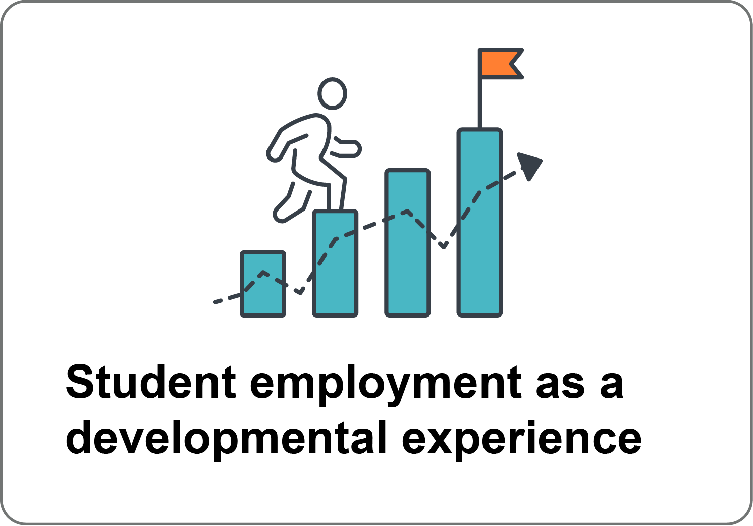 Prioritize imagination